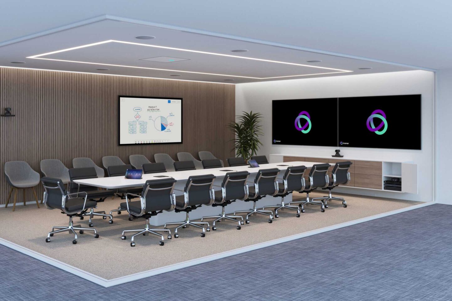A board room, where Kramer's solutions are installed