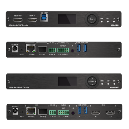 Kramer | Audio-Visual Solutions and Experiences