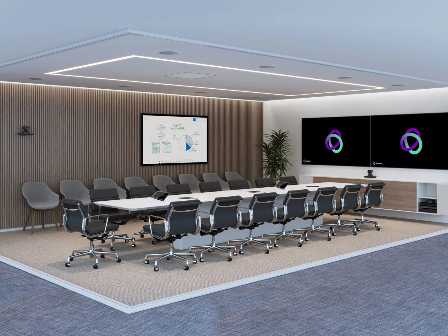 Kramer's BYOD solutions at a large boardroom 