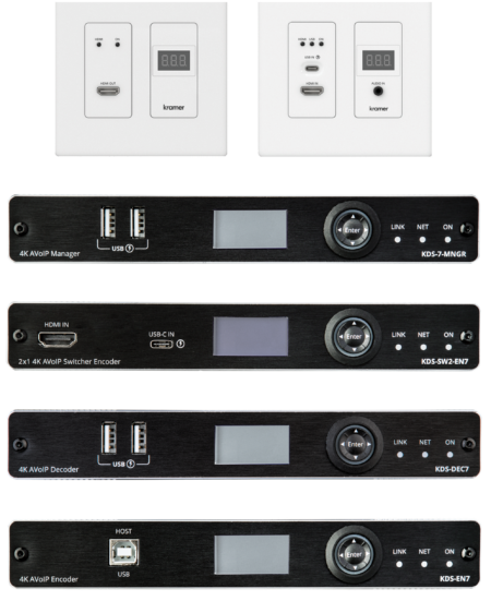 Kramer KDS-7 AVoIP products family, black devices