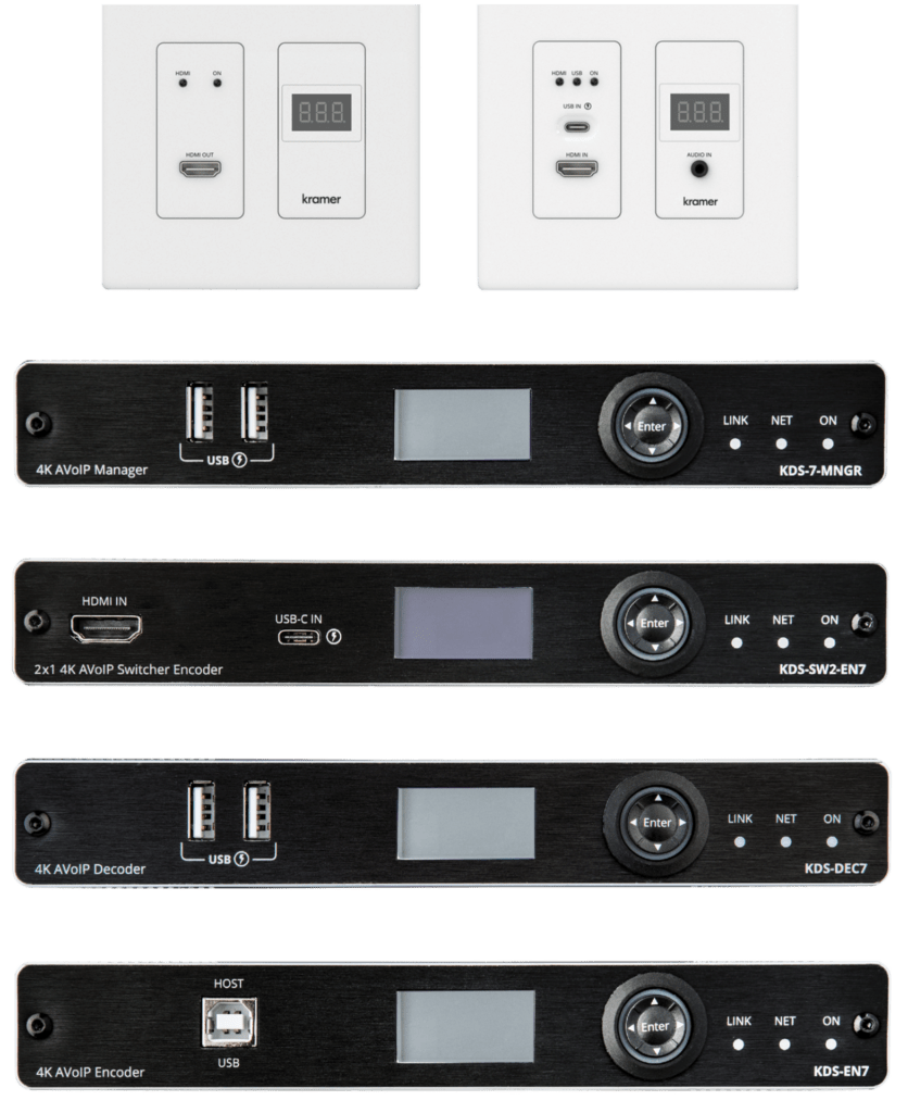 Kramer KDS-7: The solution that delivers more on every level