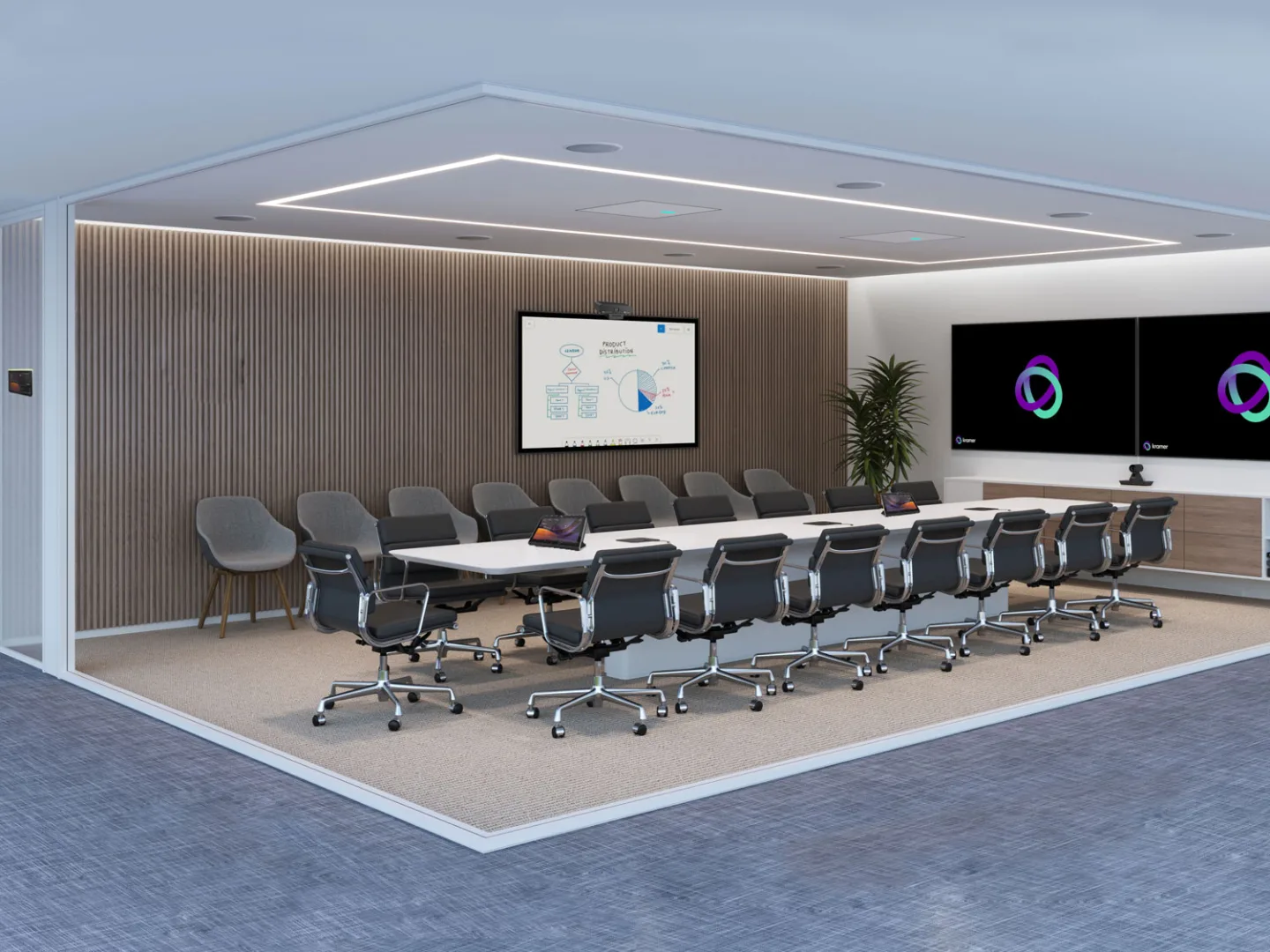 A large boardroom, with MTR solutions for Large Meeting Rooms and Boardrooms