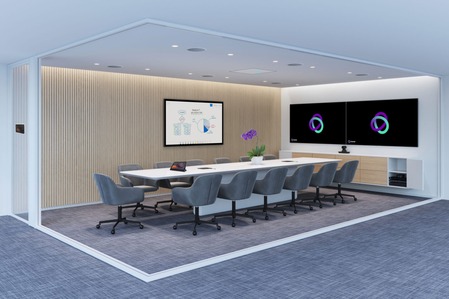 A large boardroom, with MTR solutions for Large Meeting Rooms and Boardrooms