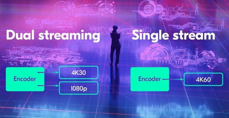 Dual streaming vs. single stream