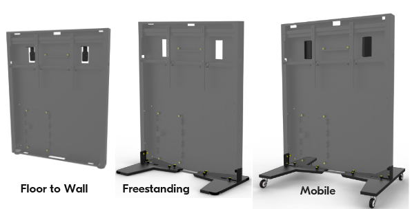 Ashton Bentley's Display Mount types