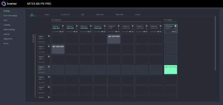Panta Rhei User Interface